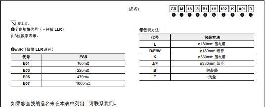 murata贴片电容、村田贴片电容代理